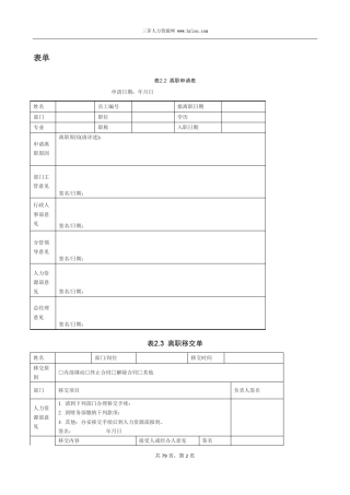《人力资源管理从入门到精通》