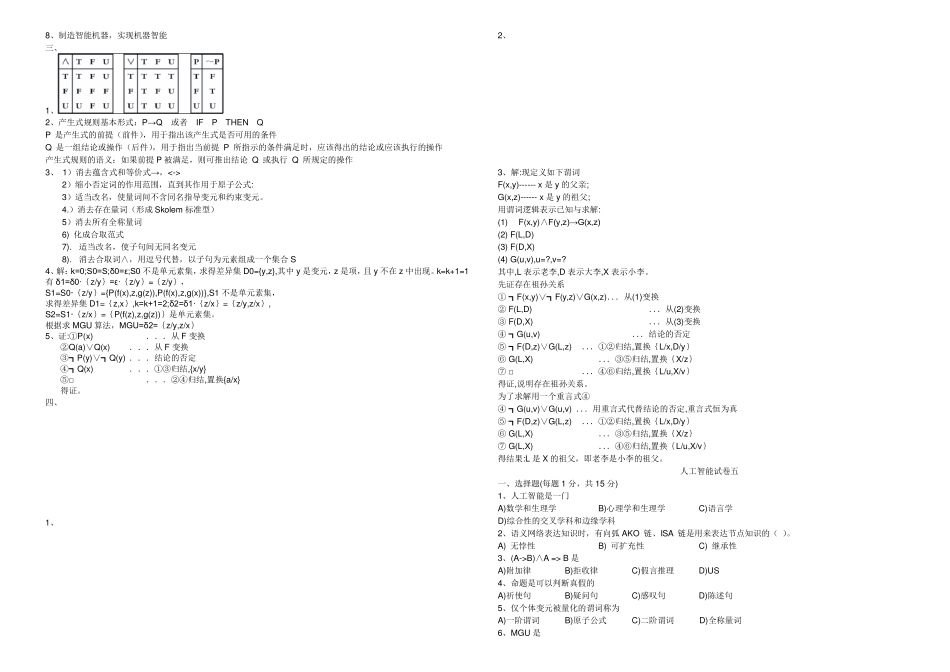 《人工智能导论》试卷库_第2页