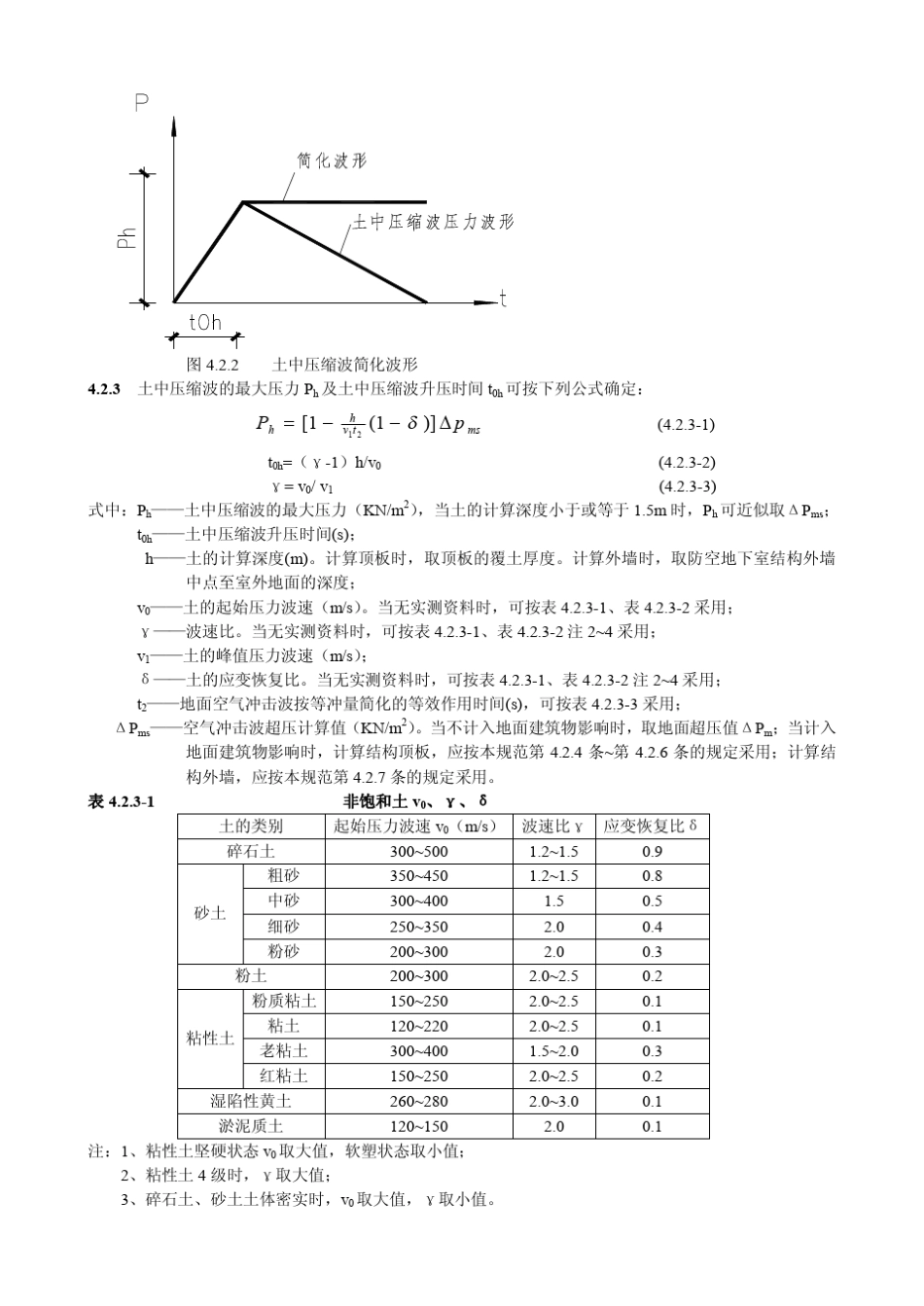 《人民防空地下室设计规范(4.结构部分)》GB5003894_第2页