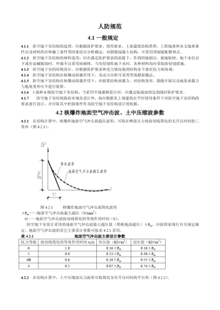 《人民防空地下室设计规范(4.结构部分)》GB5003894