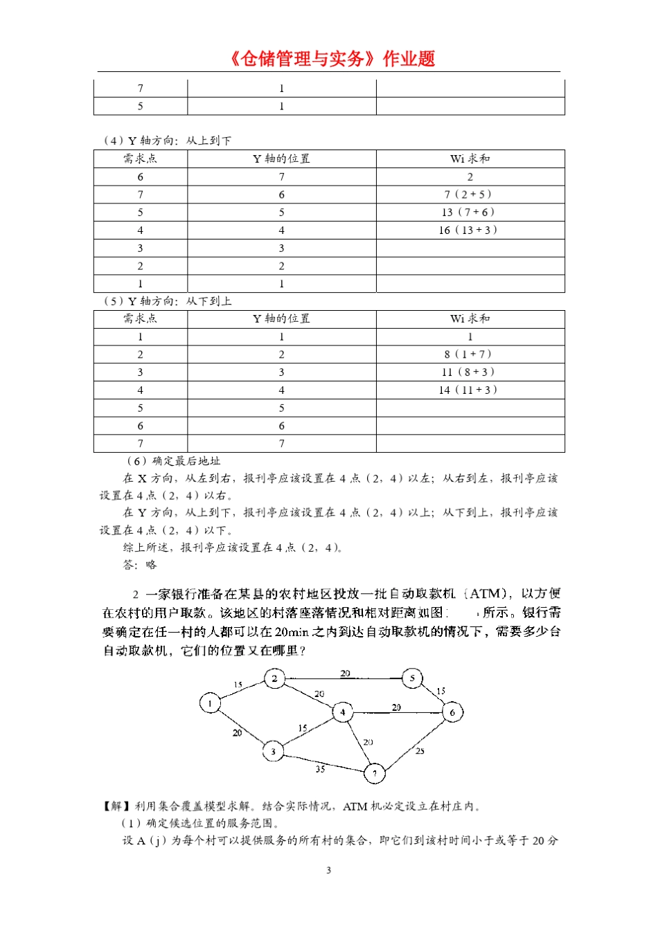 《仓储管理与实务》作业题_第3页