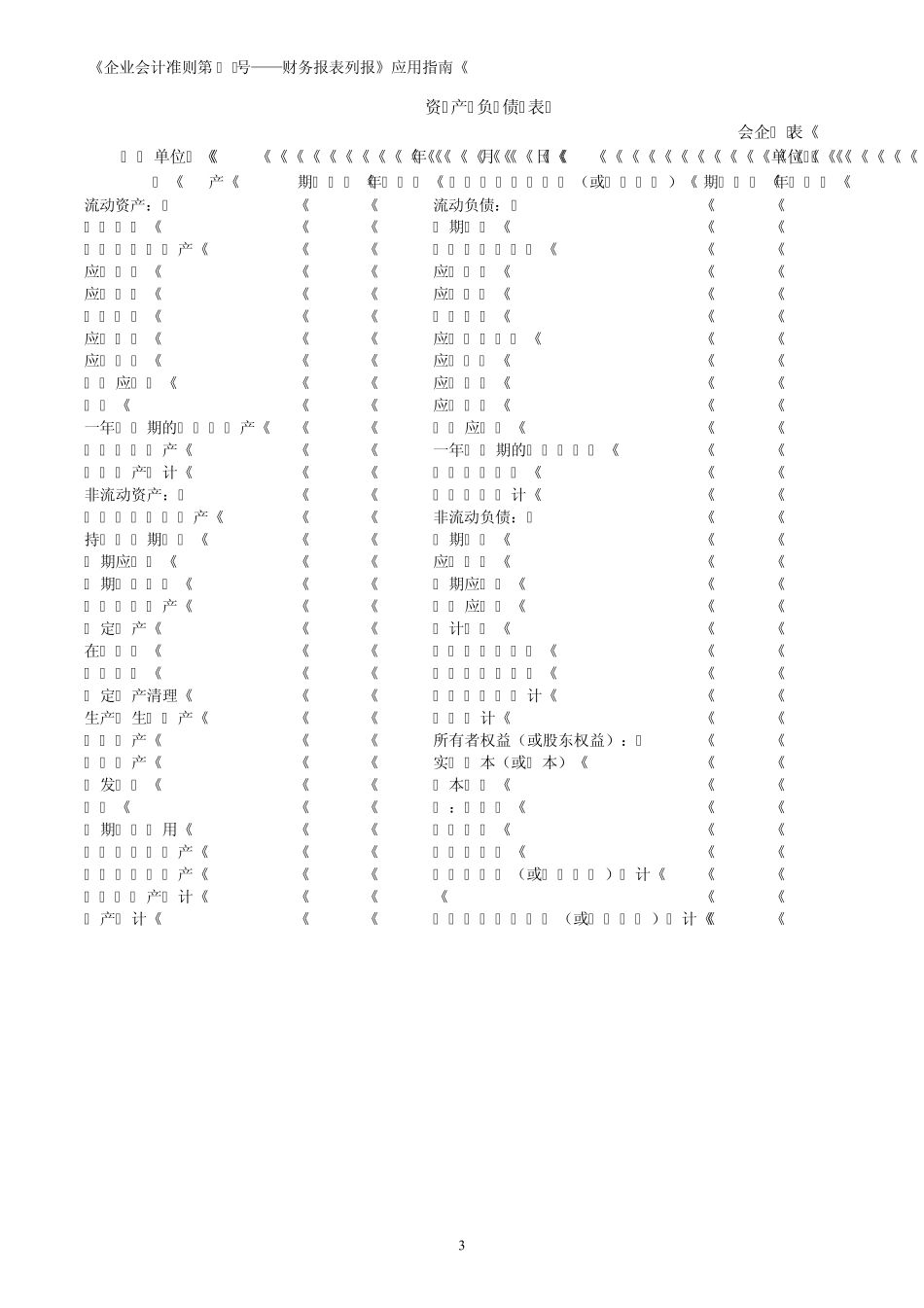 《企业会计准则第30号——财务报表列报》应用指南_第3页