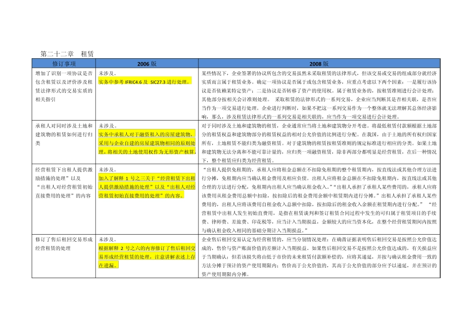 《企业会计准则讲解》新旧比较05_第2页