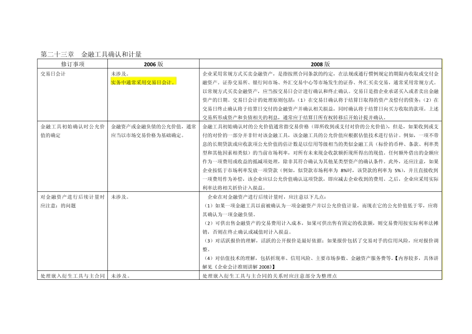 《企业会计准则讲解》新旧比较05_第3页