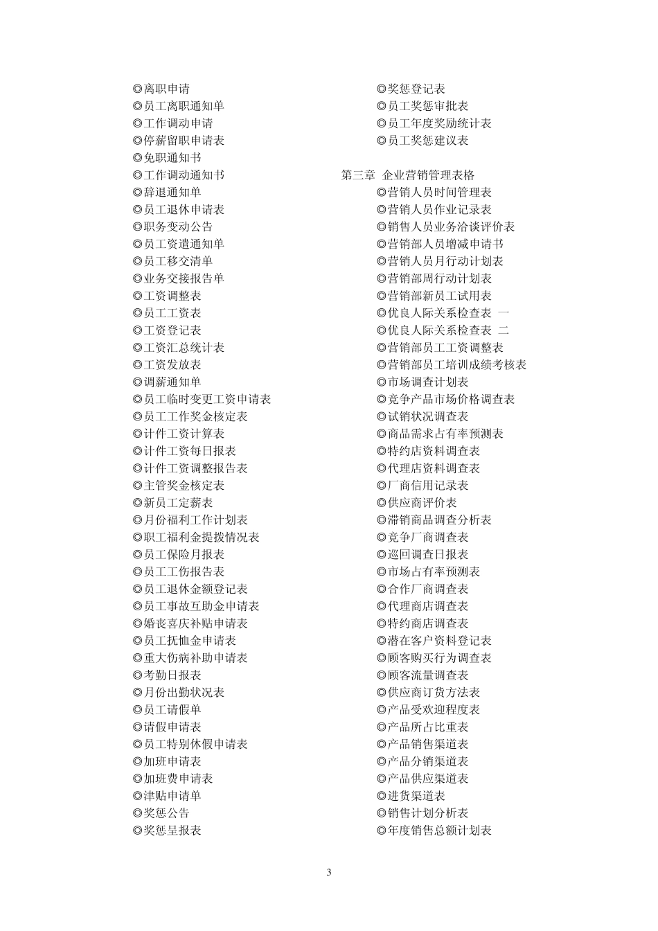 《企业常用文书管理制度范本》管理表格篇目录_第3页