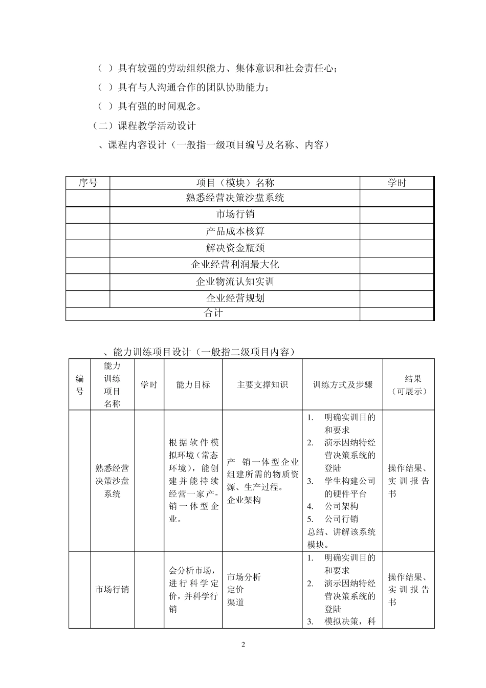《企业管理综合实训》课程标准_第2页