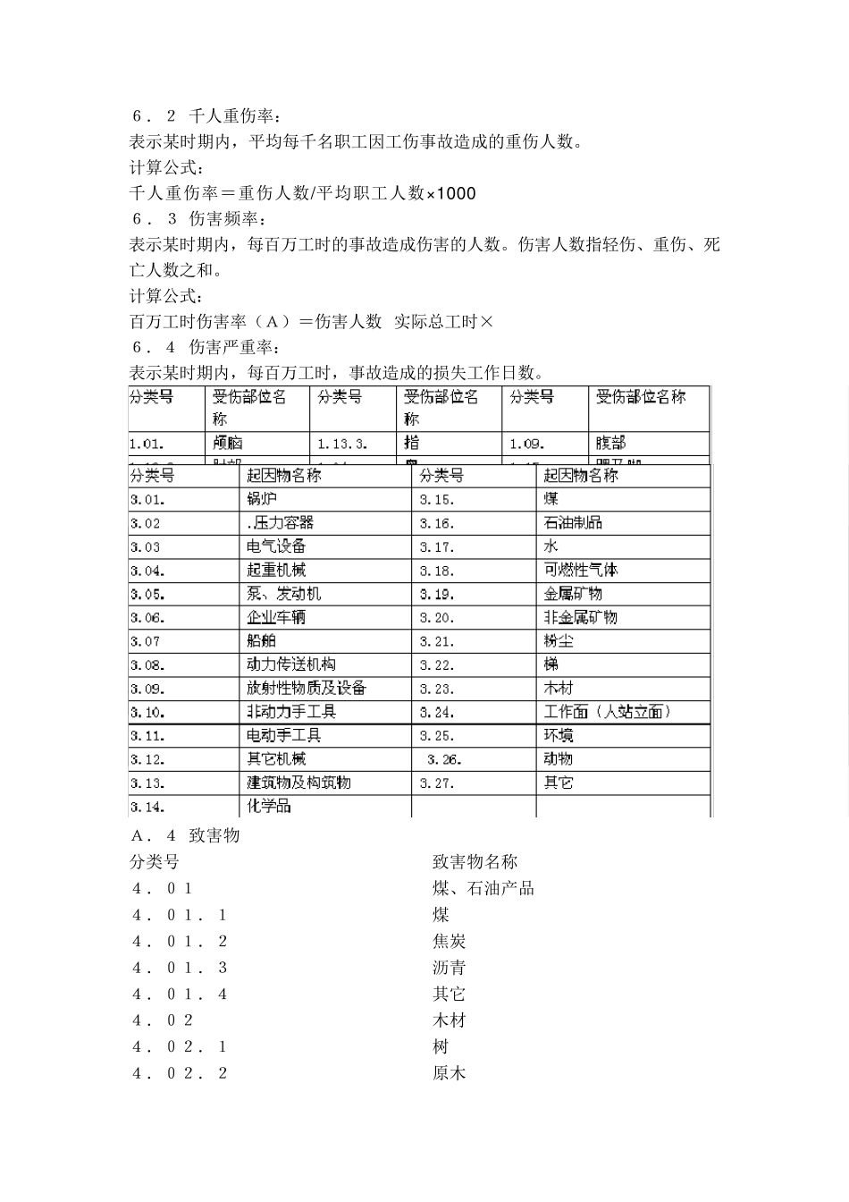 《企业职工伤亡事故分类标准》GB64411986_第3页