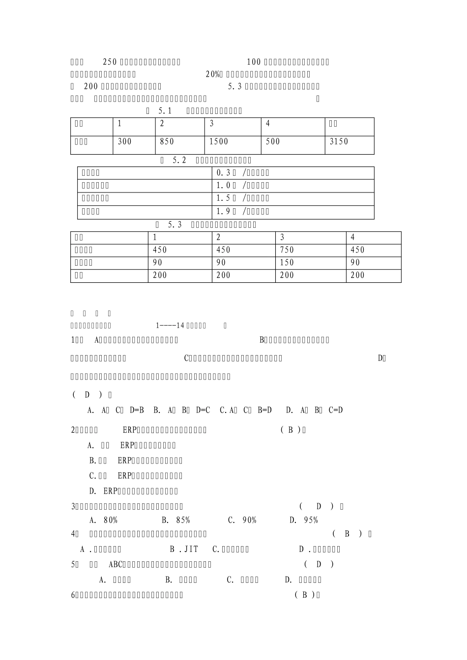 《企业资源计划ERP》复习资料[2014]_第2页