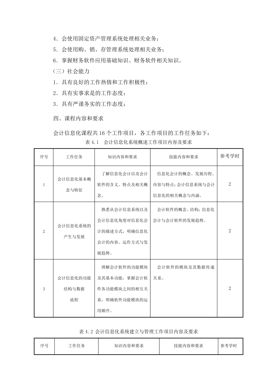《会计信息化》课程标准_第2页