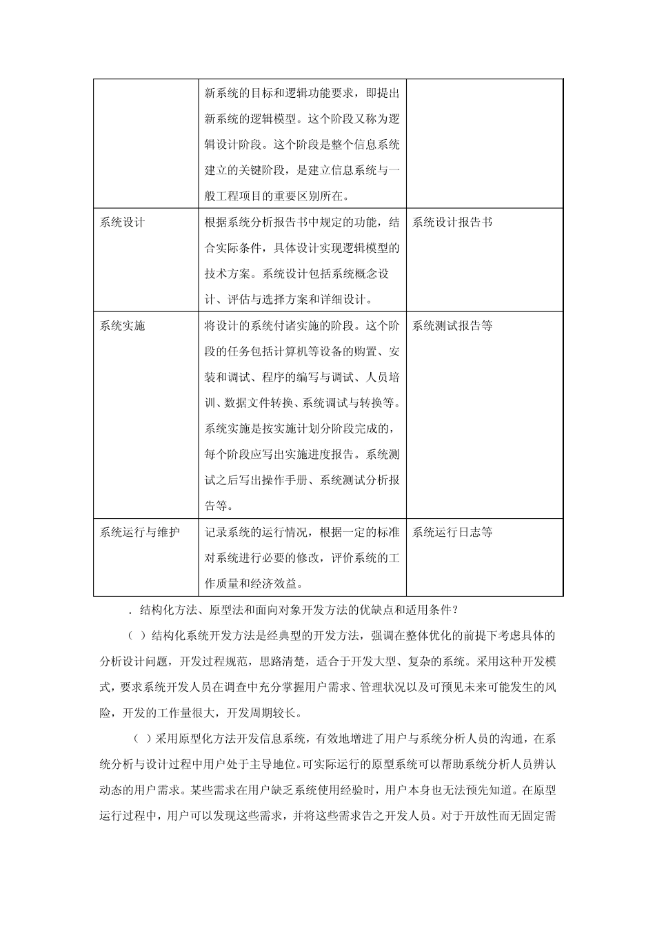 《会计信息系统》复习思考题及参考答案_第2页