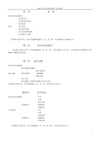 《会计基础》各章节重要考点归纳(附知识点框架图)