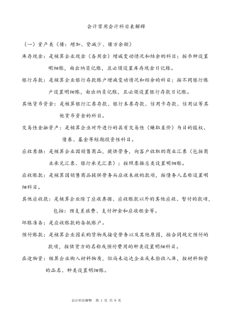 《会计基础》常用会计科目表解释