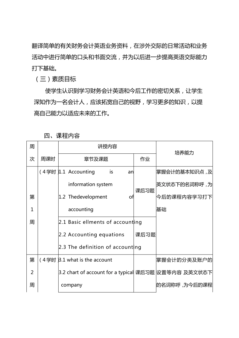 《会计英语》课程标准_第3页