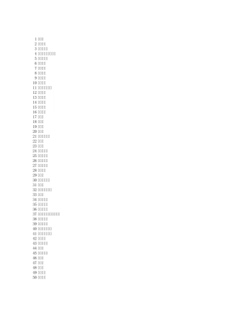《伤寒论》方剂115首