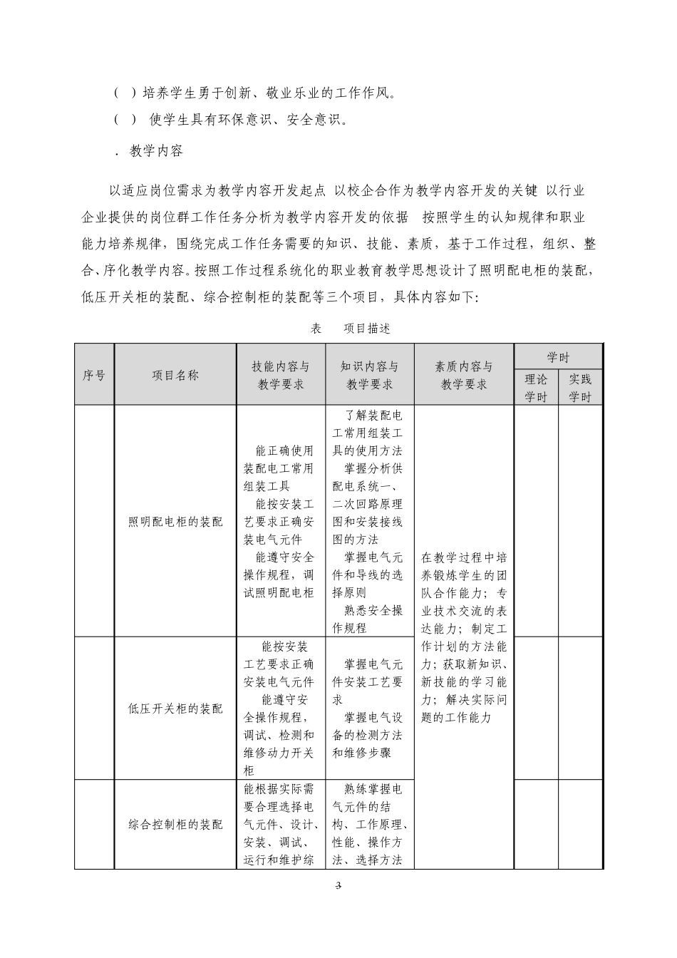《低压开关柜装配》课程标准_第3页