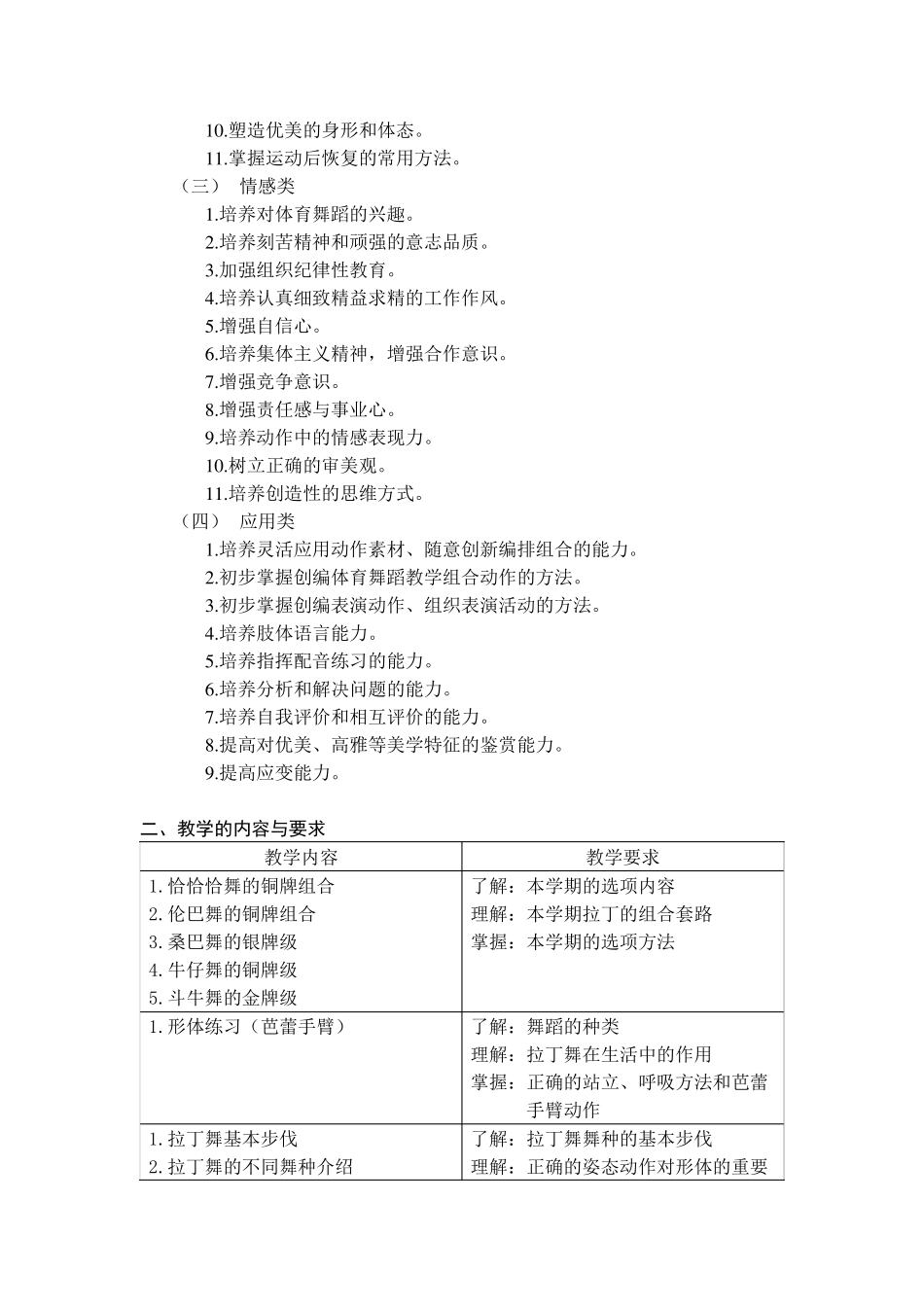 《体育舞蹈(拉丁舞)》课程教学大纲_第2页