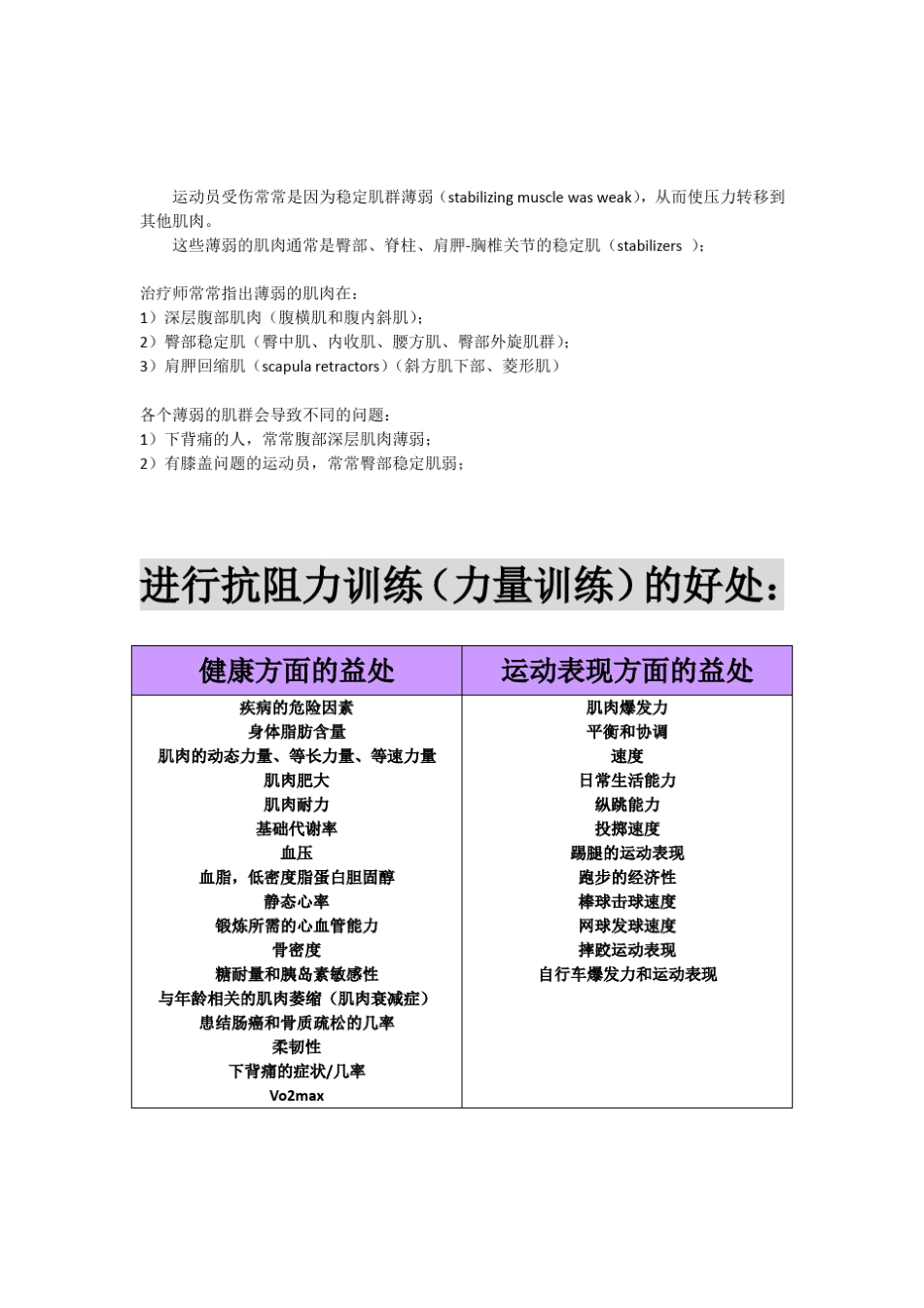 《体能训练概论》_第2页