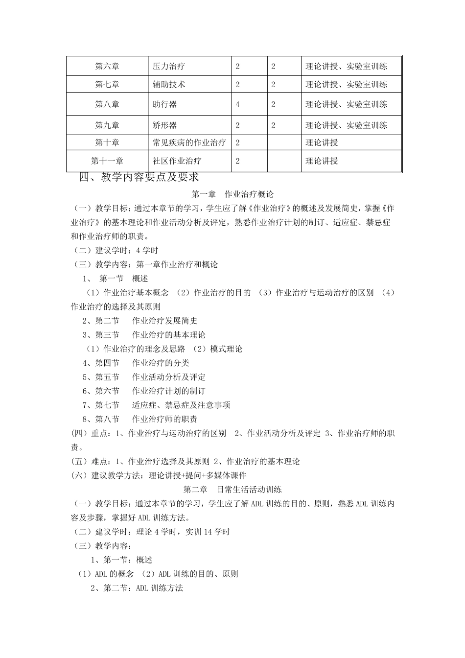 《作业治疗技术》课程教学大纲_第2页