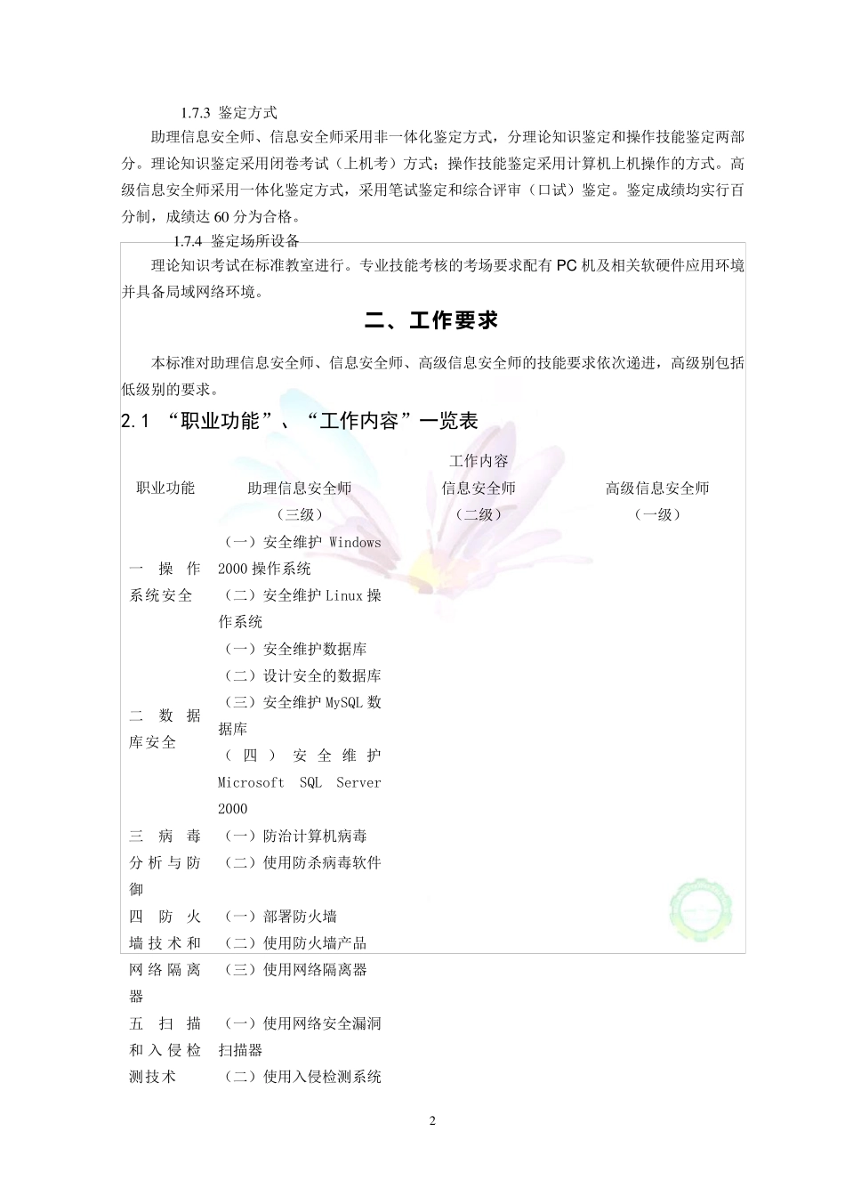 《信息安全师》国家职业标准_第2页