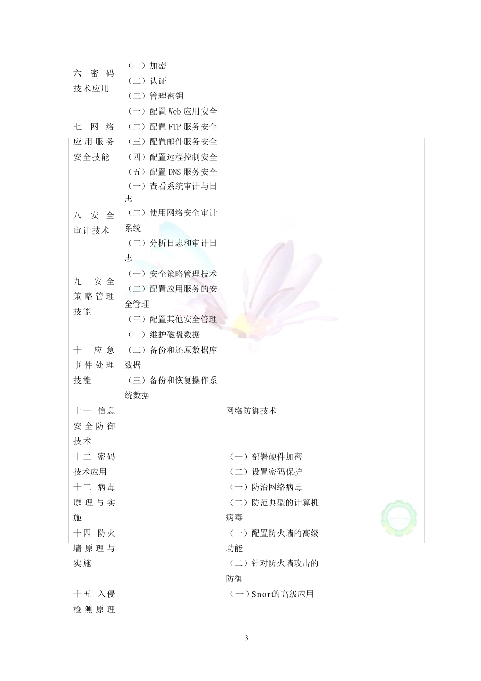 《信息安全师》国家职业标准_第3页