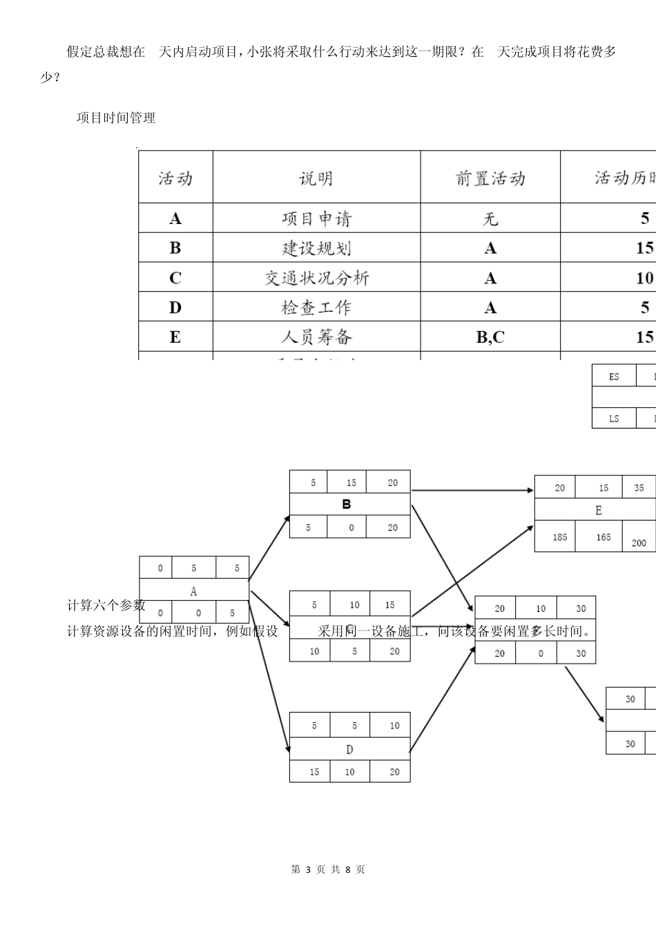 《信息系统项目管理师》五类常见计算题_第3页
