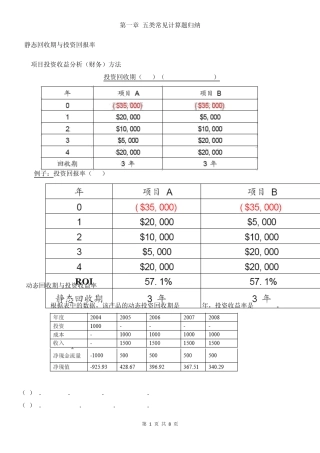 《信息系统项目管理师》五类常见计算题