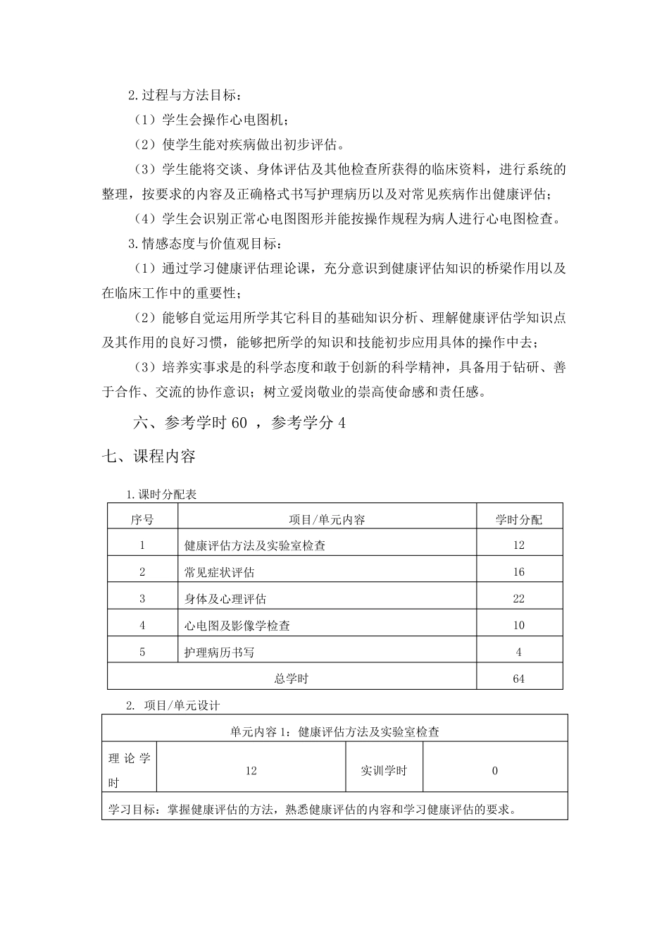 《健康评估》课程标准_第2页