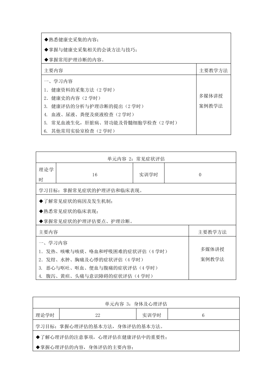 《健康评估》课程标准_第3页