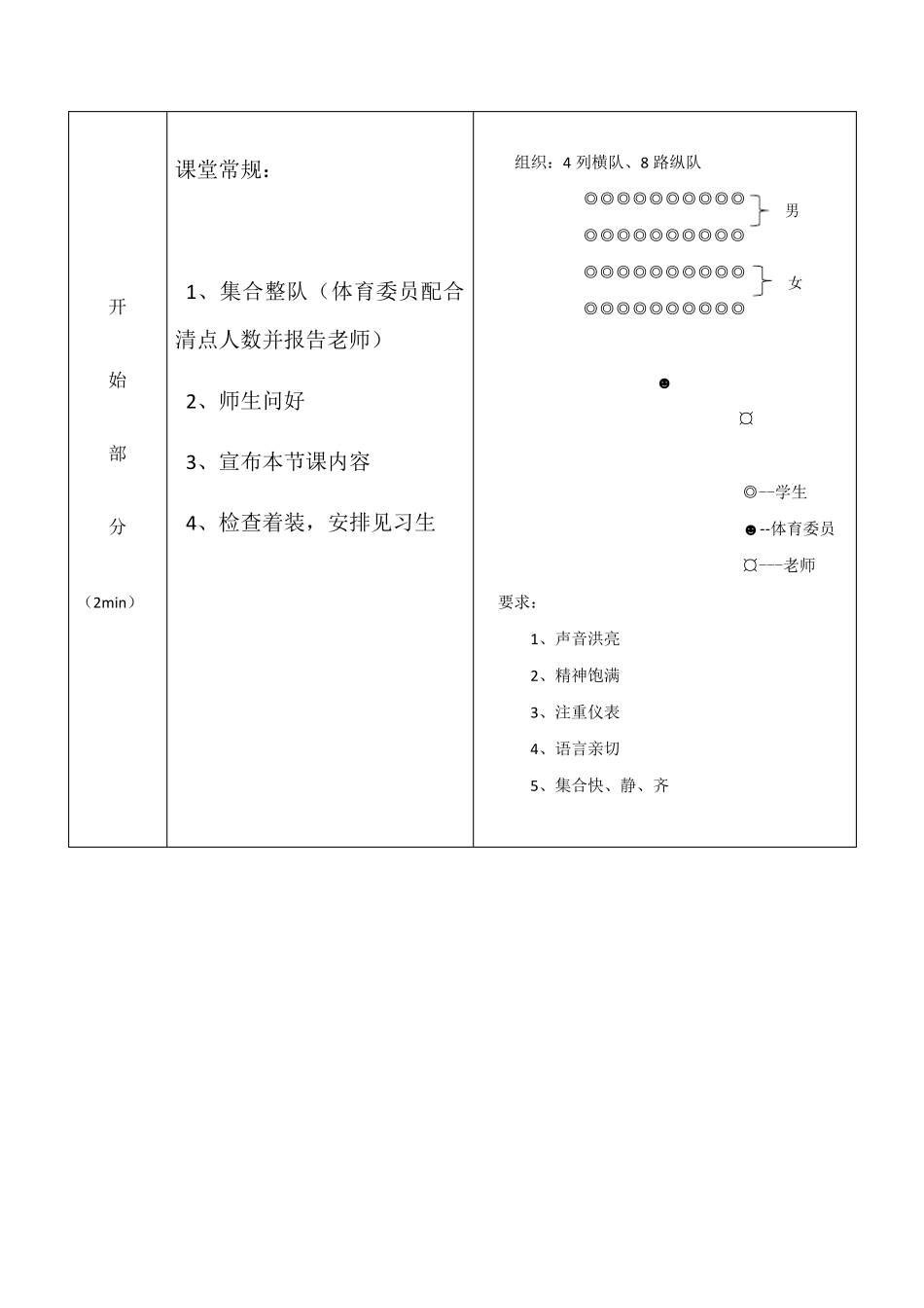 《健美操》教案_第2页