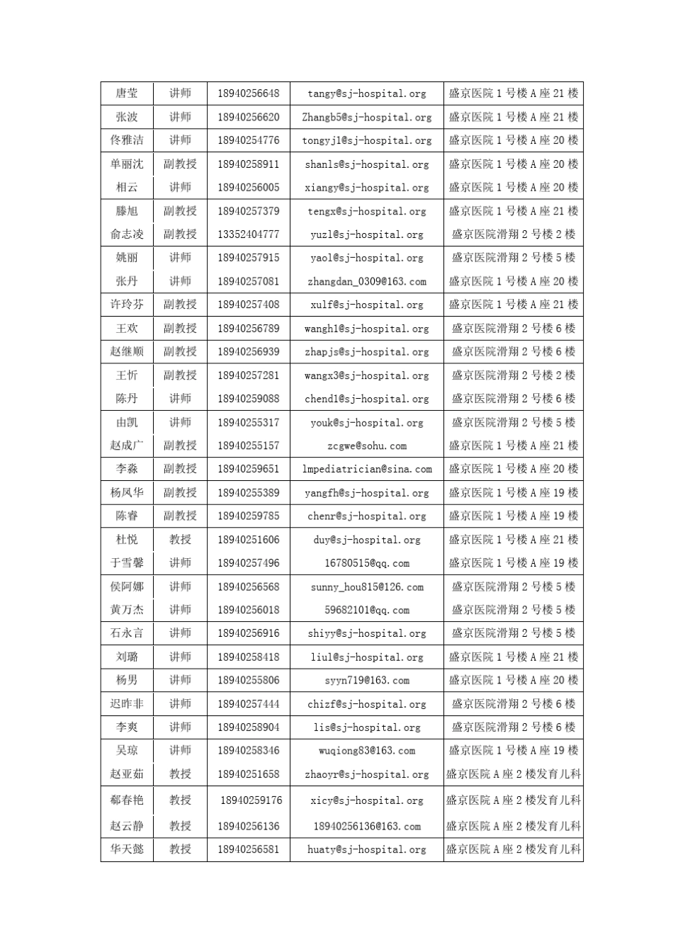 《儿科学》教学大纲_第2页