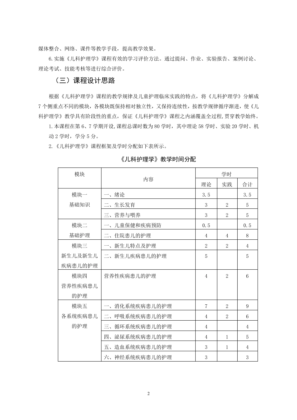 《儿科护理学》课程标准_第2页