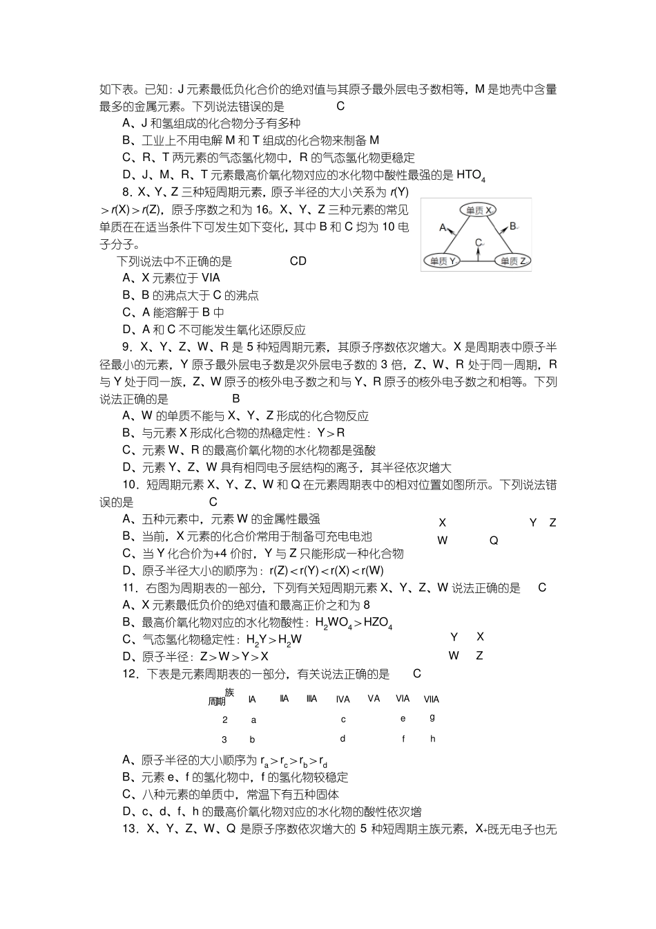 《元素周期律》练习题_第2页
