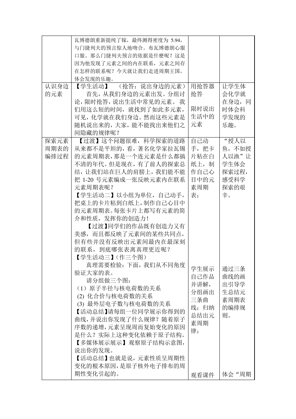 《元素周期表》第一课时教学设计_第3页