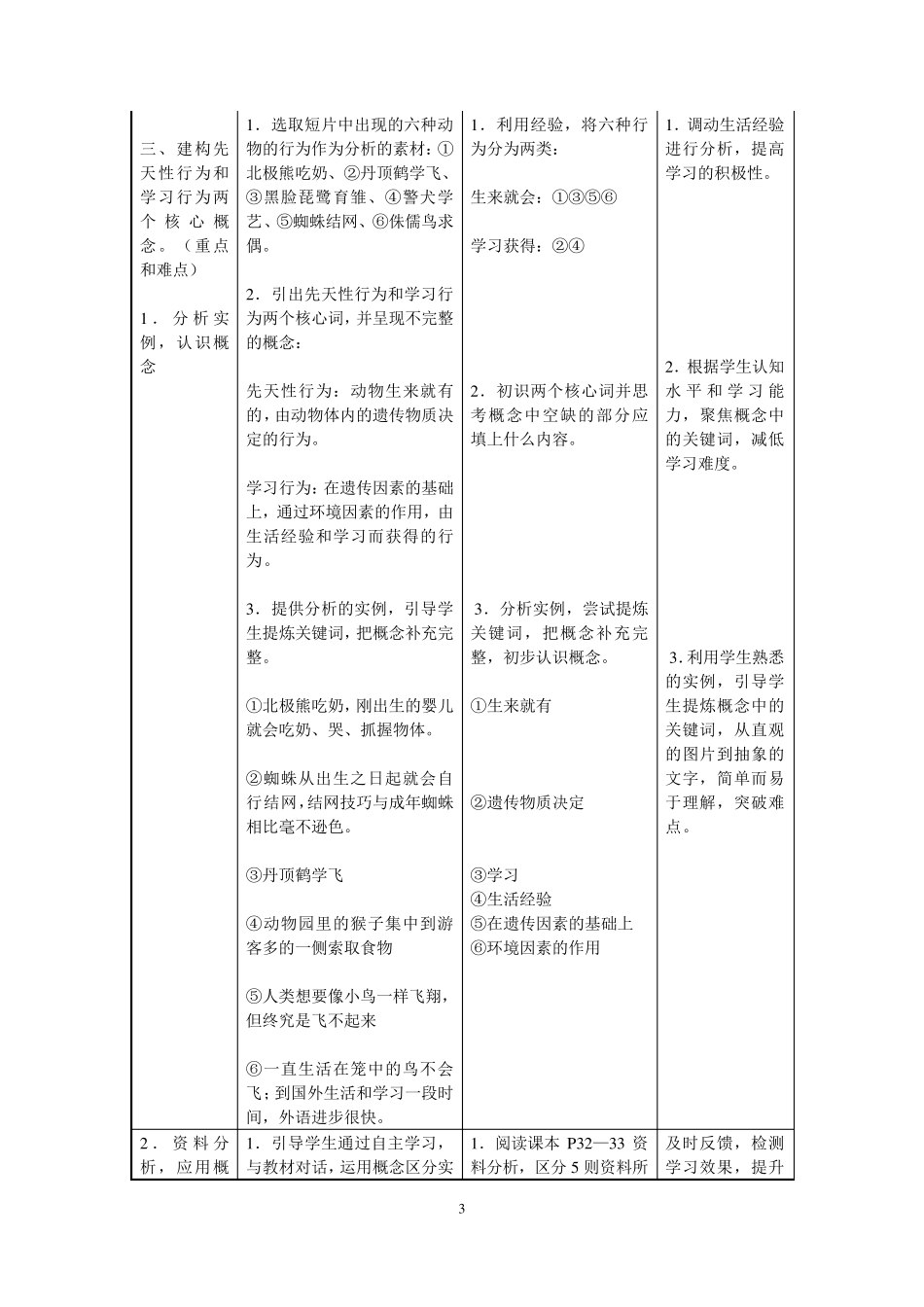《先天性行为和学习行为》教学设计_第3页