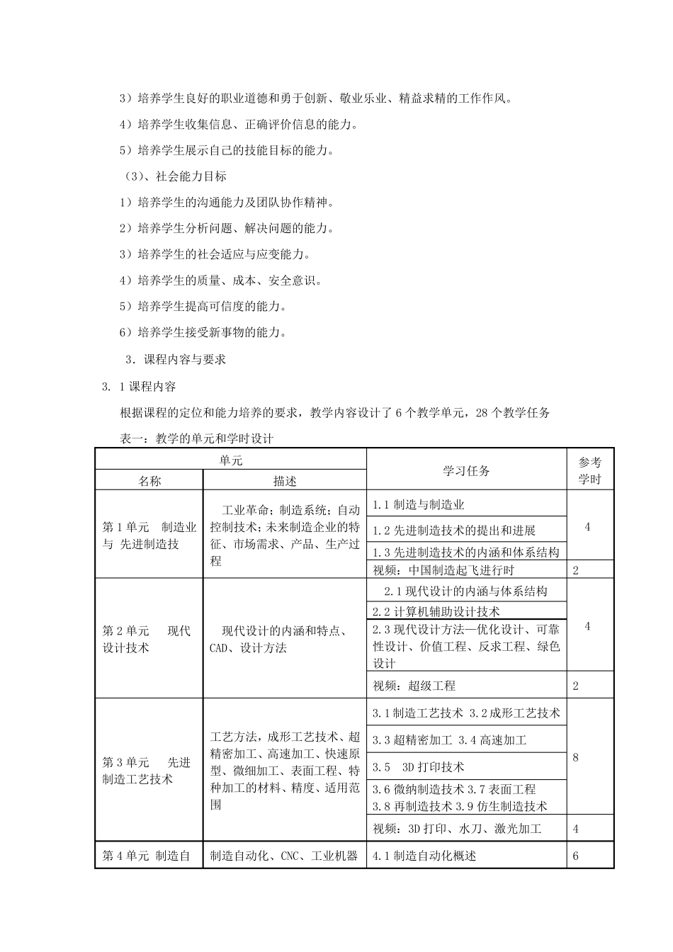 《先进制造技术》课程标准_第3页