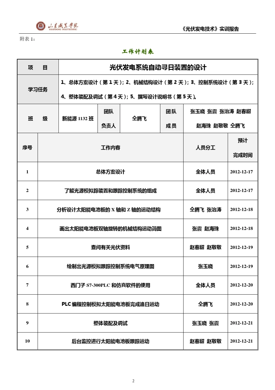 《光伏发电技术》实训报告_第2页
