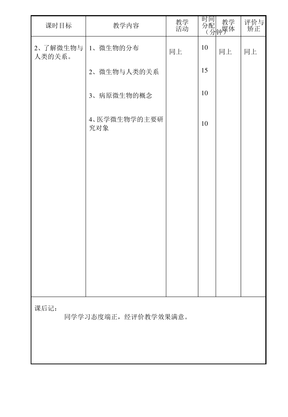 《免疫学基础与病原生物学》教案(理论)44_第2页