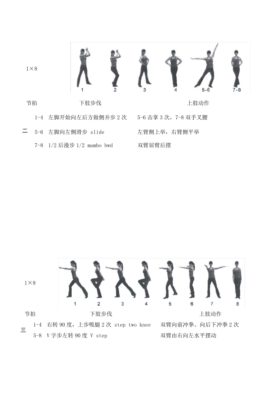 《全国健美操大众锻炼标准》第三套大众二级动作图解_第3页