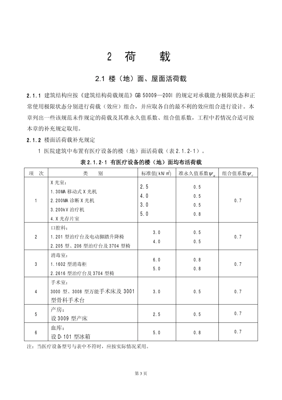 《全国民用建筑工程设计技术措施》结构篇之02荷载_第3页