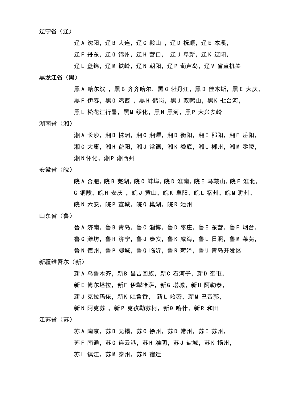 《全国汽车牌号表》及汽车牌号的组成_第3页