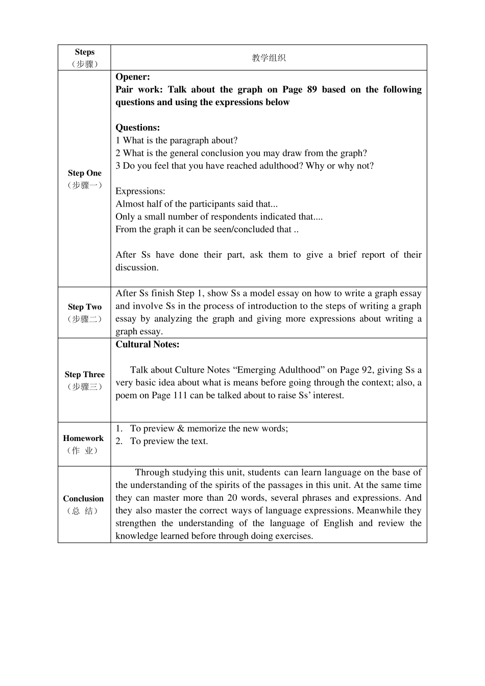 《全新版大学进阶英语综合教程3》Unit4教案_第2页