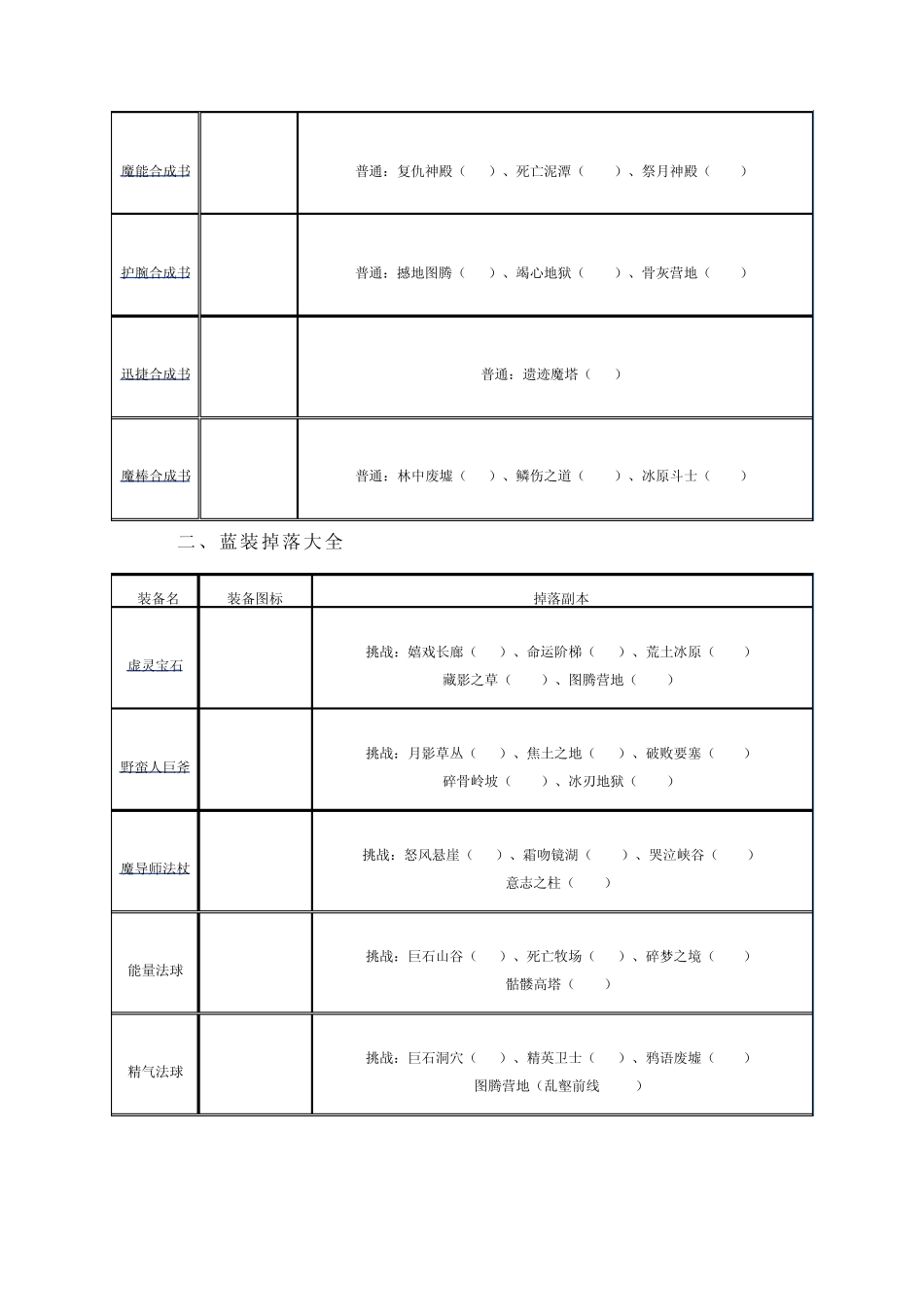 《全民英雄》全部关卡掉落装备及卡牌图示_第3页