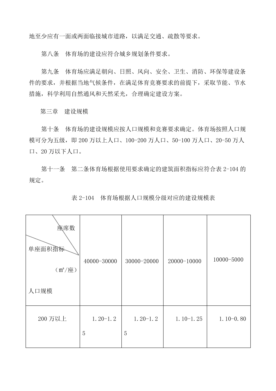 《公共体育场馆建设标准》_第2页