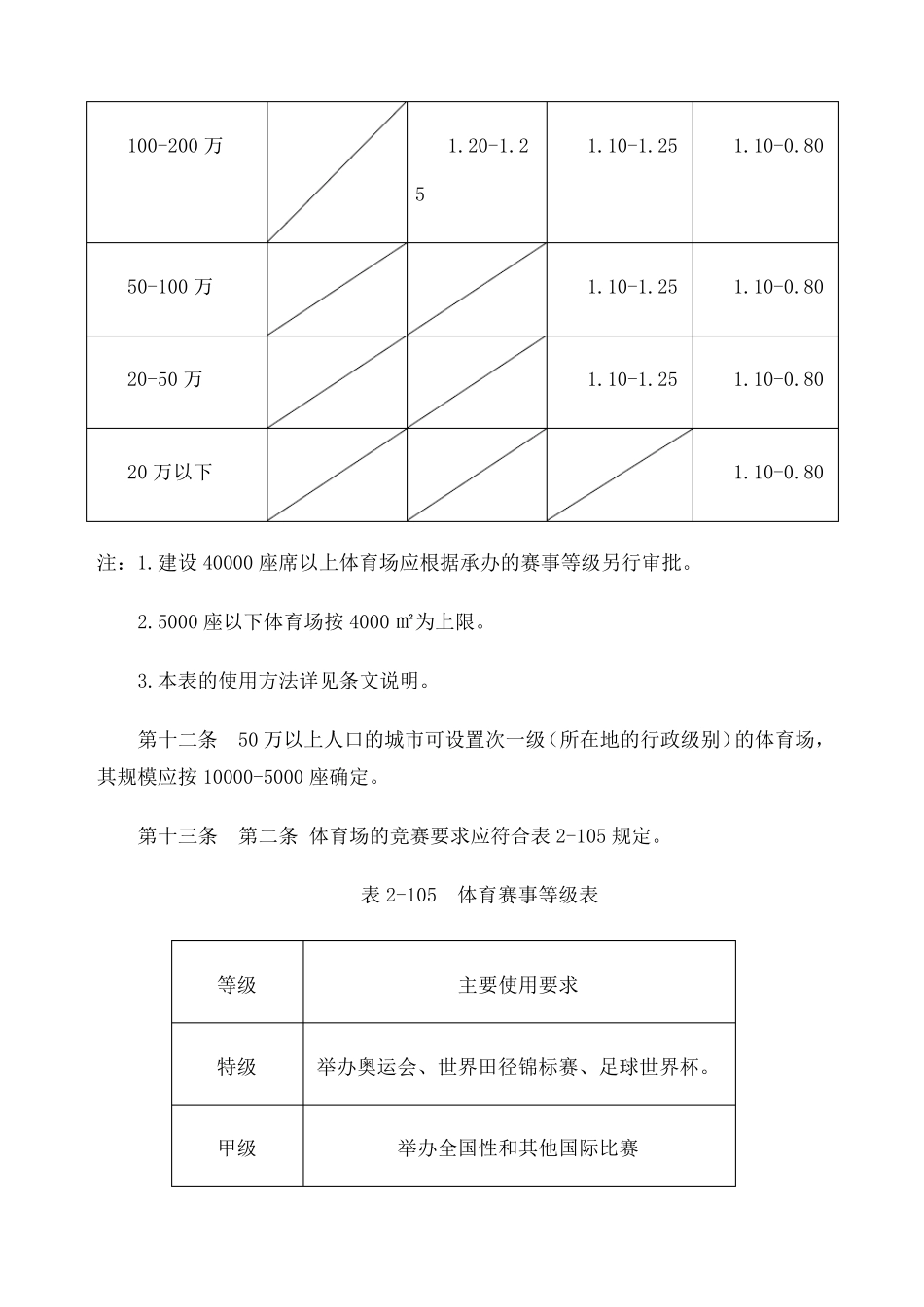 《公共体育场馆建设标准》_第3页