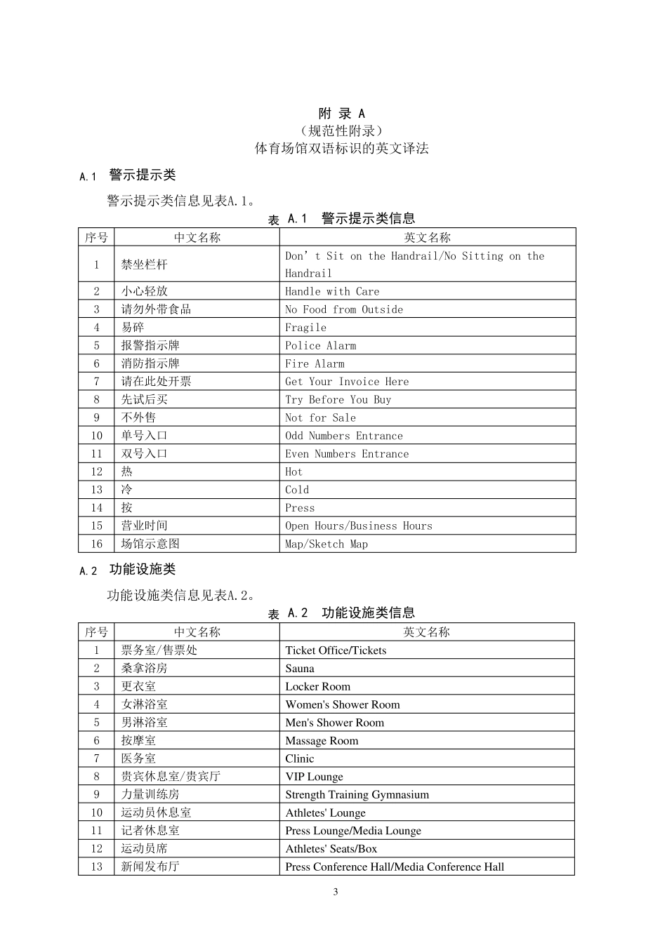 《公共场所双语标识英文译法》第4部分体育场馆_第3页
