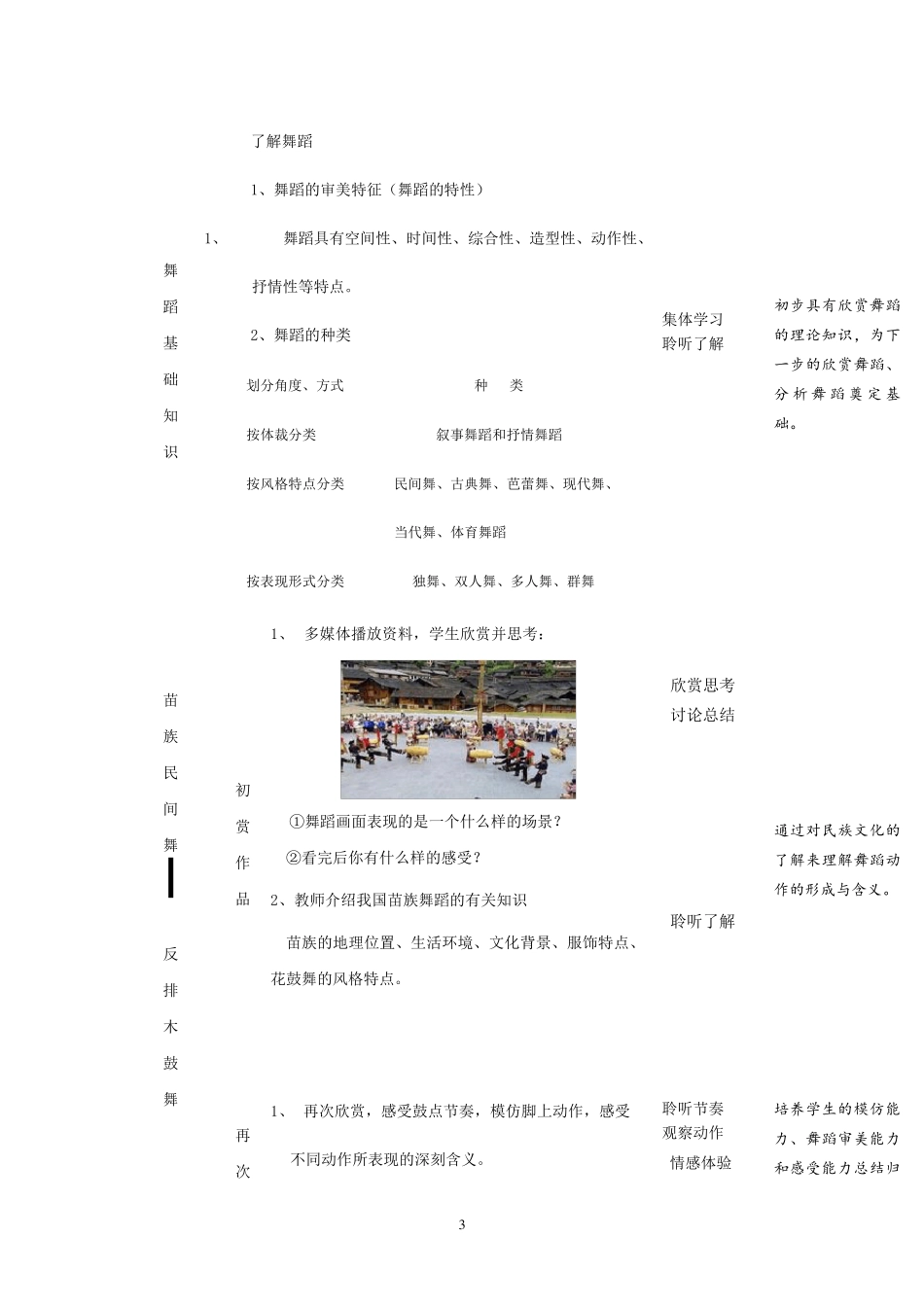《公共艺术音乐篇》教案(第四单元舞蹈的魅力)_第3页