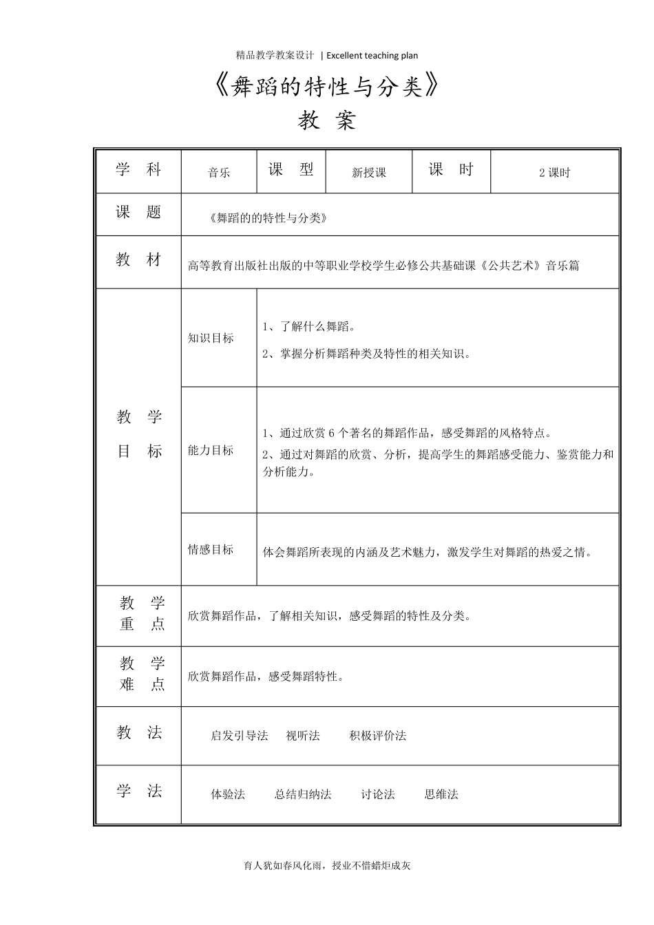 《公共艺术音乐篇》教案新部编本(第四单元舞蹈的魅力)_第2页