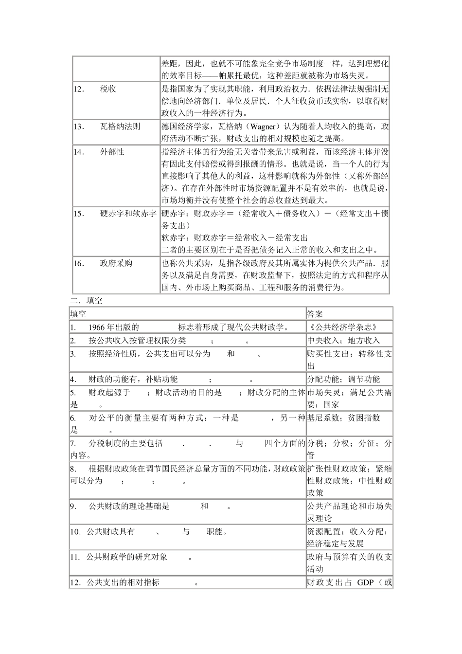 《公共财政学》复习思考题_第2页