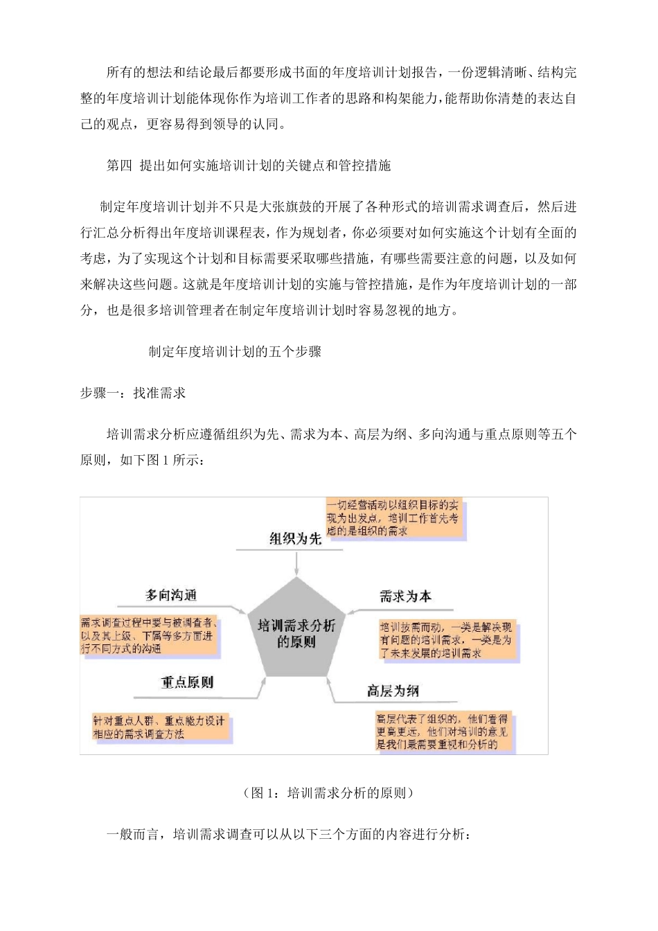 《公司年度培训计划制定》_第2页