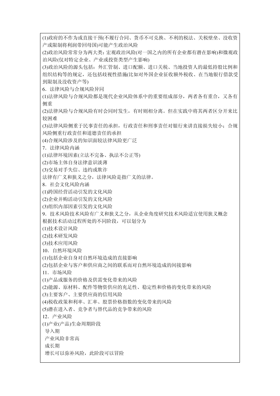 《公司战略与风险管理》知识重点整理_第2页